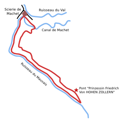 plan du circuit